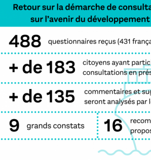 Un rapport de recommandations sur le...