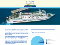 Portrait des visiteurs 2010-2012 Croisière CTMA