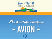 Portrait des visiteurs 2016 Avion