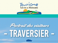 Portrait des visiteurs 2016 Traversier