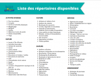 Liste des répertoires disponibles